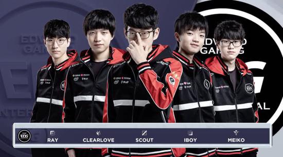 沸腾的速度 沸腾的速度